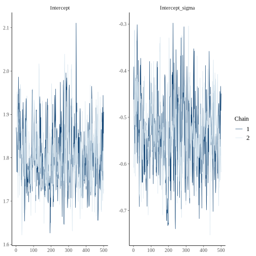 plot of chunk unnamed-chunk-4
