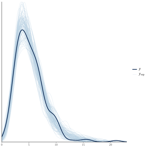 plot of chunk unnamed-chunk-6