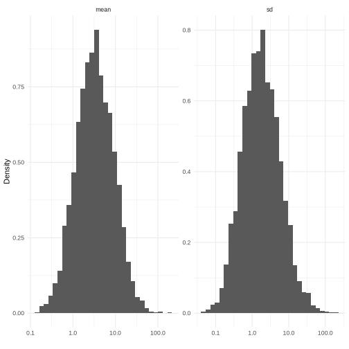 plot of chunk unnamed-chunk-9